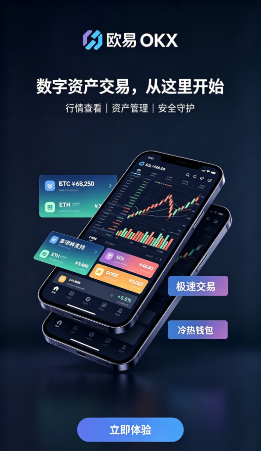 欧交易所app正版入口功能配图